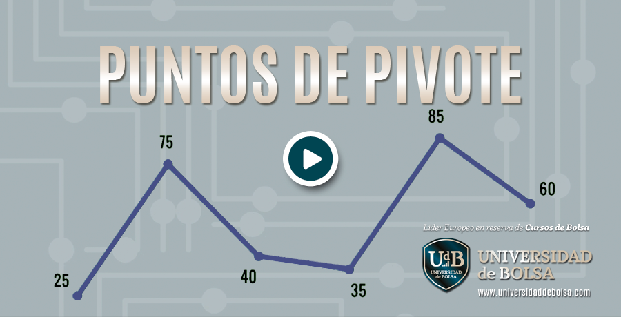 Puntos de pivote, aprende a invertir en bolsa.