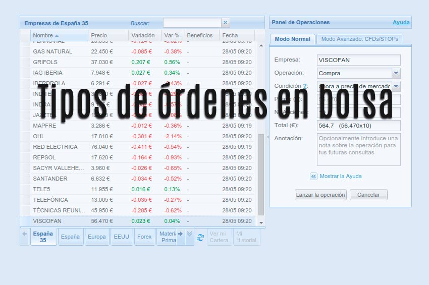 Tipos de órdenes en bolsa