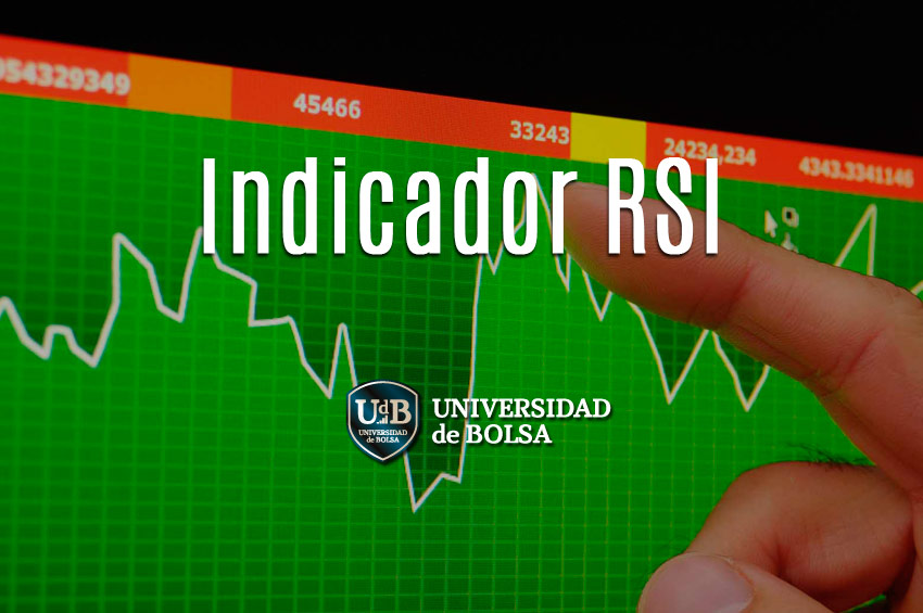 Indicador RSI