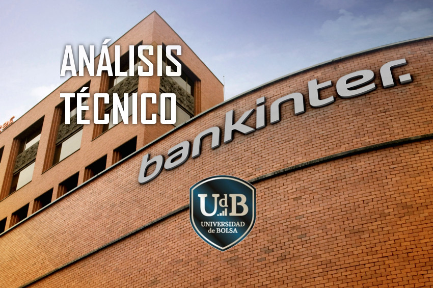 Bankinter comienza a plantear dudas