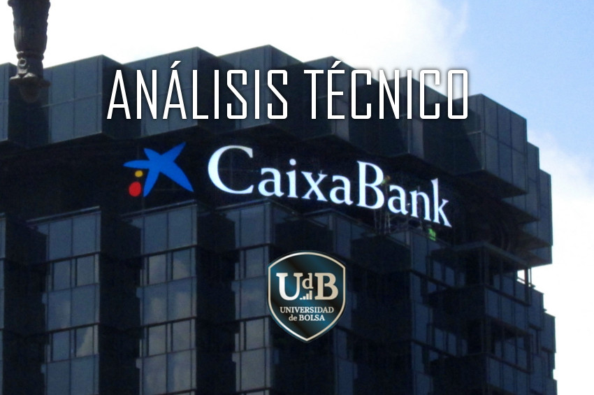 Los 3,63€ claves en CaixaBank