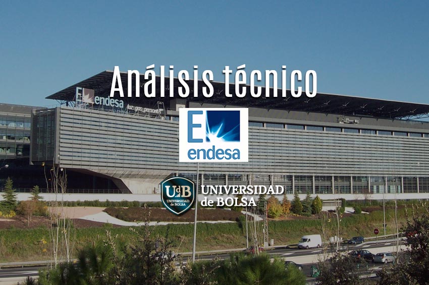 Análisis Técnico Endesa, suma y sigue