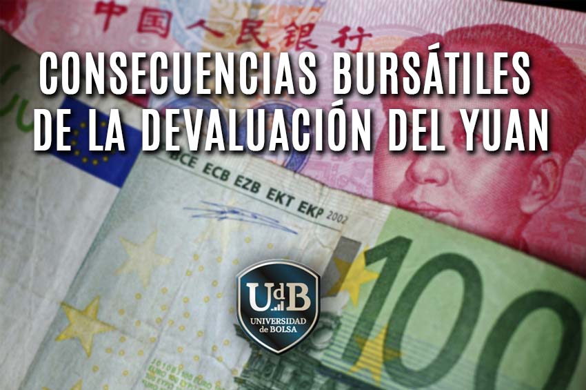 Valores que más sufren con la devaluación del yuan