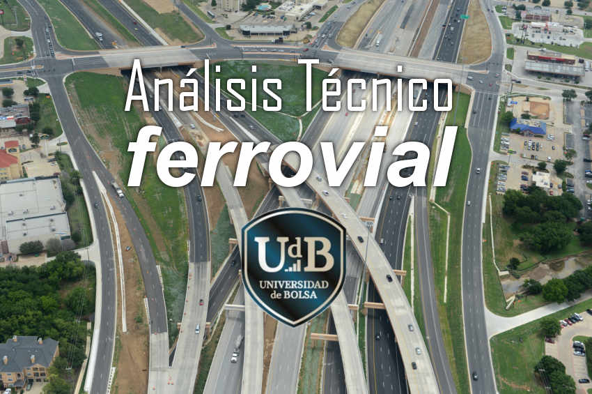 Análisis técnico de Ferrovial. Oportunidades de compra en las correcciones