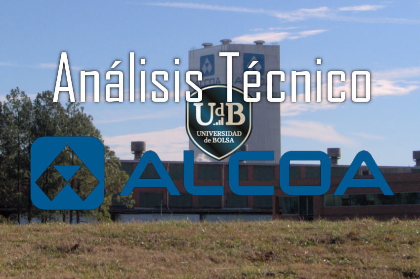 Análisis técnico: Alcoa da un giro alcista