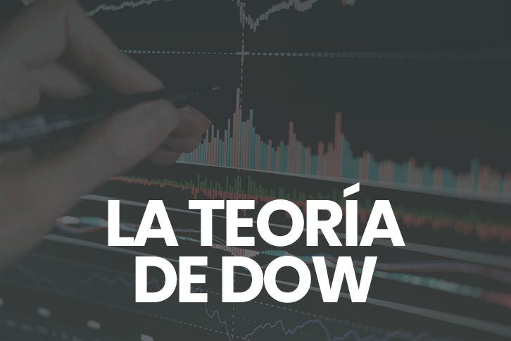 Teoría de Dow