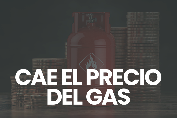 El precio del gas cae y recupera los niveles previos a la subida de la inflación, lo que constituye una gran noticia para los consumidores.