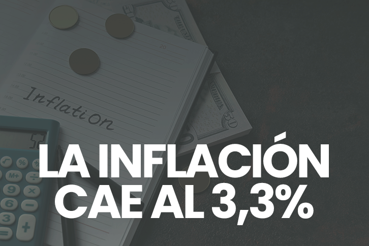 La inflación cae en España más que en cualquier otro país europeo. En marzo, la tasa general se recortó a la mitad y ronda el 3,3%.