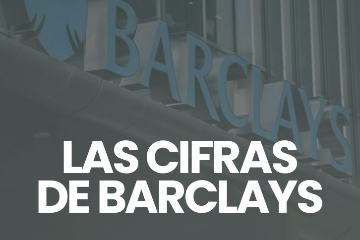 Barclays sube tras ganar 1.783 millones GBP y superar previsiones. La cifra de negocio de la entidad británica alcanzó las 7.237 millones GBP