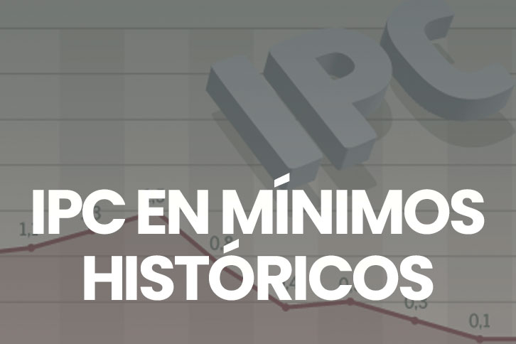 Los precios vuelven a bajar: la inflación cae al 3,2% y la subyacente se frena al 6,1%. El IPC registra su menor nivel desde julio de 2021.