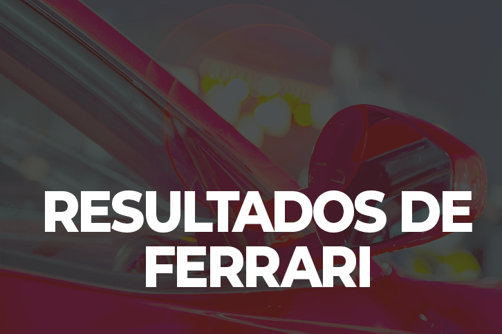Los resultados de Ferrari (NYSE:RACE) siguen al alza